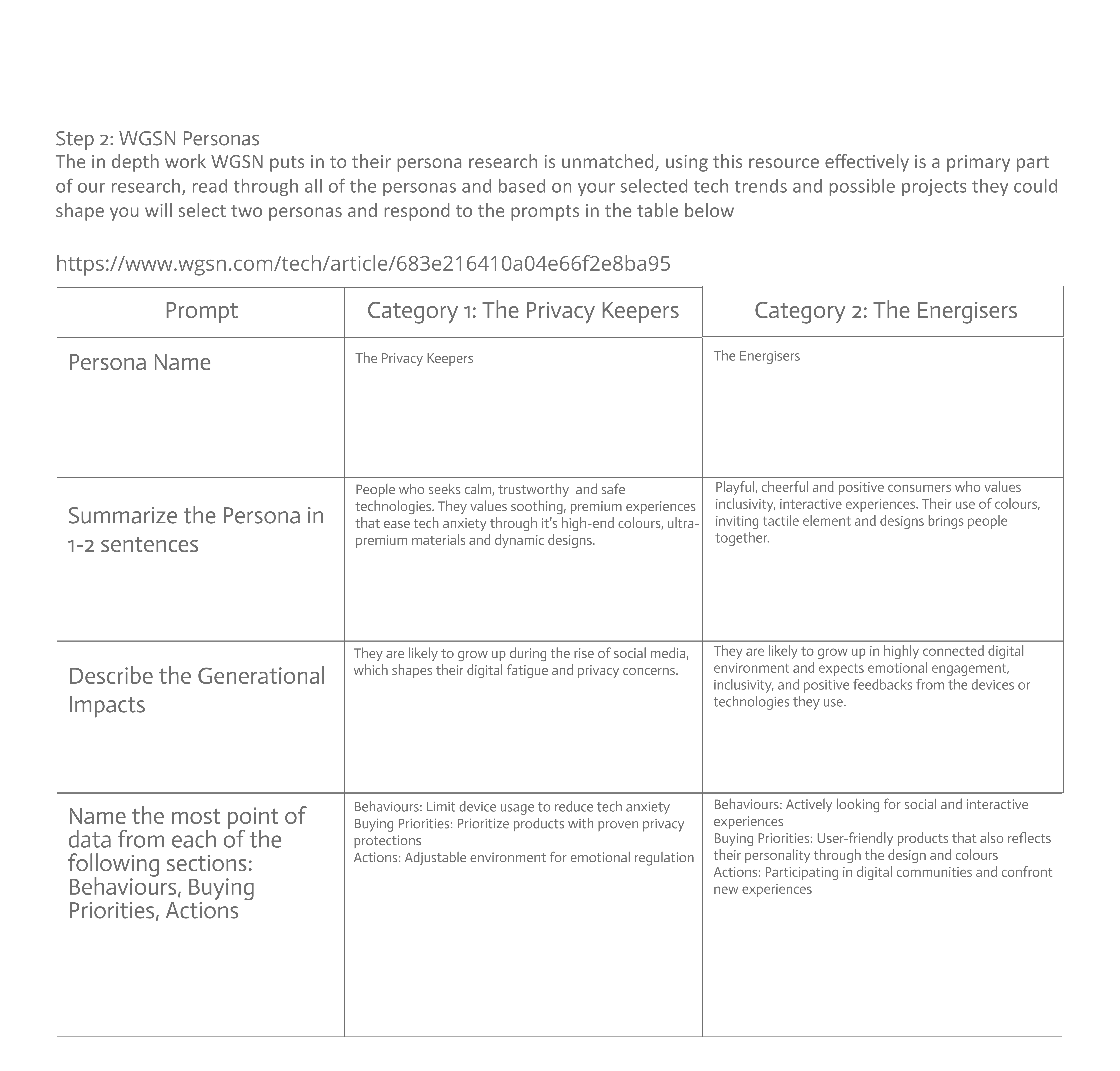 WGSN Persona Worksheet